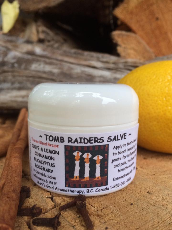 Overcoming Grief with Tomb Raiders