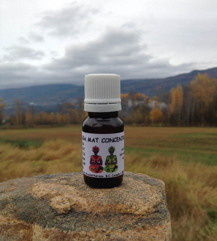 Yoga Mat Concentrate - 10 ml